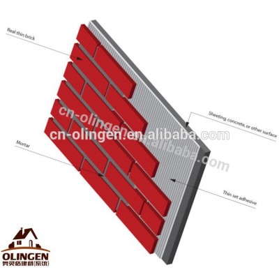 Factory Direct Light Weight Brick Panel